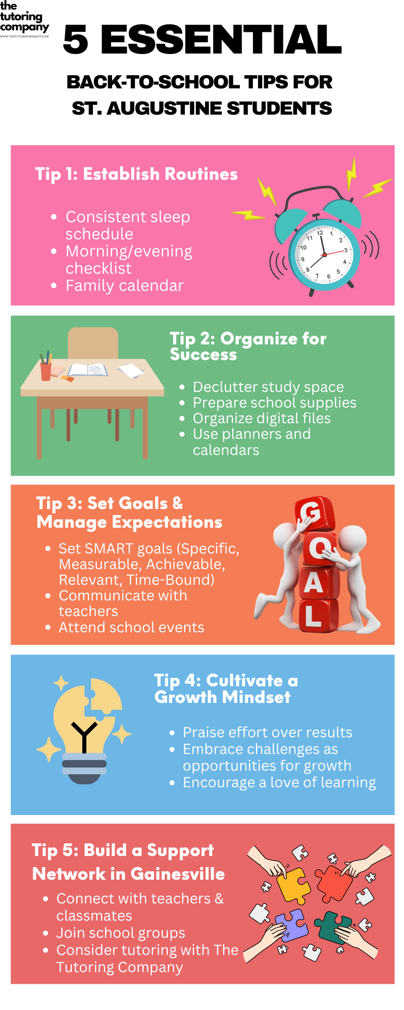 Prepare your St. Augustine student for a successful school year! This guide from The Tutoring Company offers 5 essential tips on routines, organization, goal setting, mindset, and building a support network tailored to St. Johns County students.